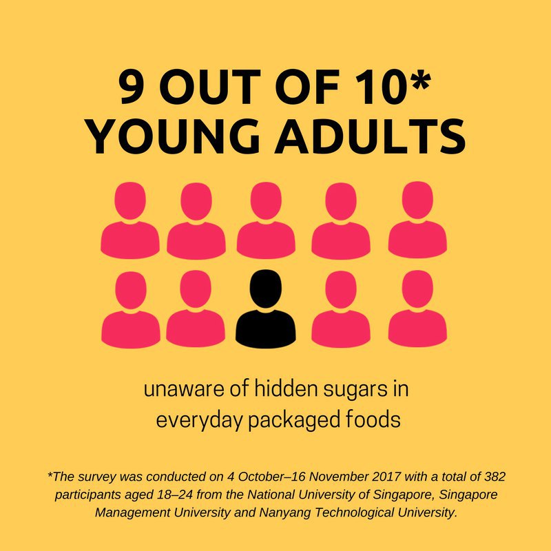 Infographic 1