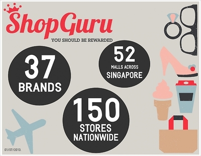 Shopguru4