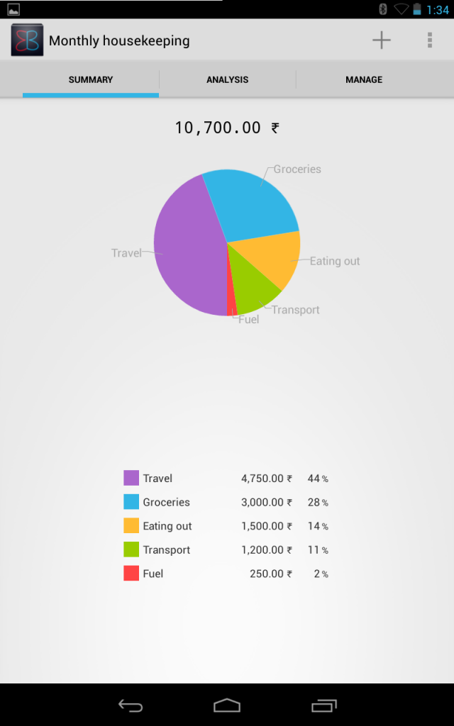Expense Manager