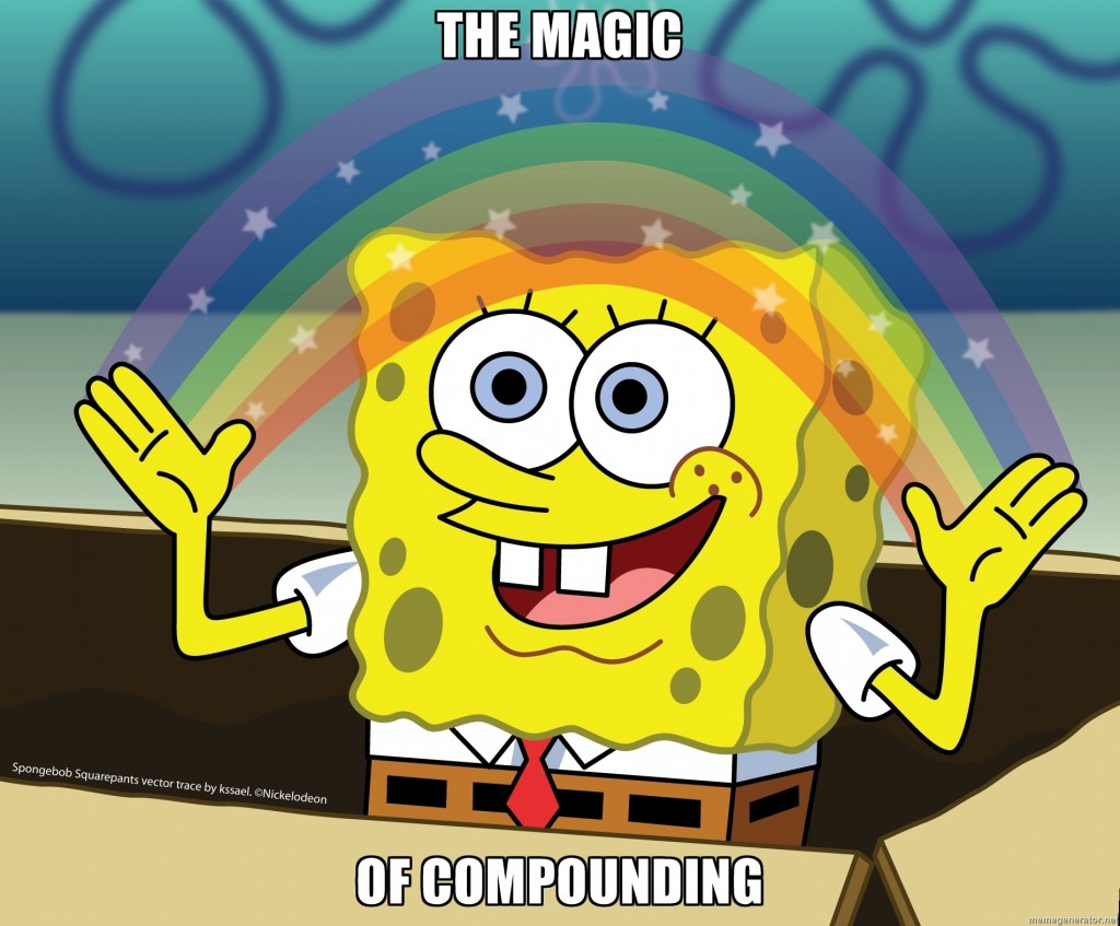 the magic of compounding